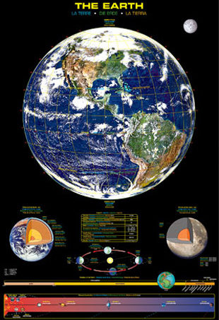 earth poster